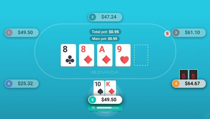 Online Poker Features At Bovada